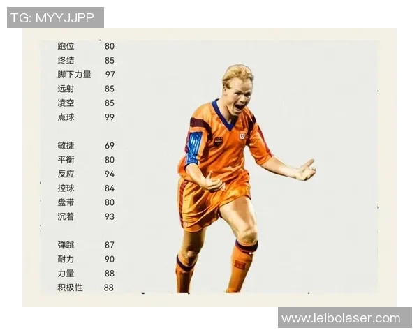 全球足球巨星英文名字汇总与背后故事解析