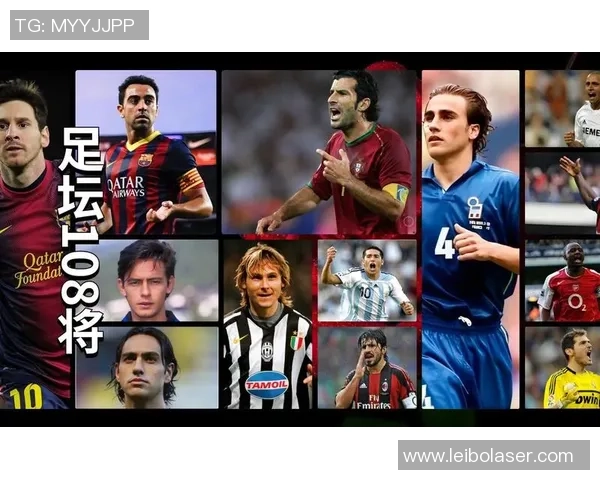 天下足球十大潜力球星崭露头角未来足坛巨星潜力股盘点