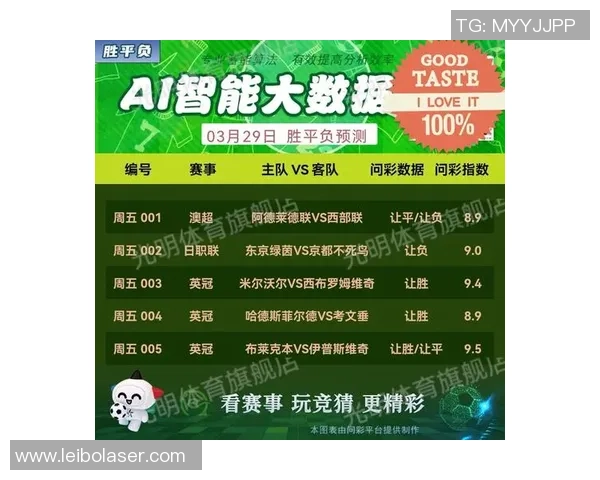 足球星期三是否容易爆冷 影响因素和历史数据分析